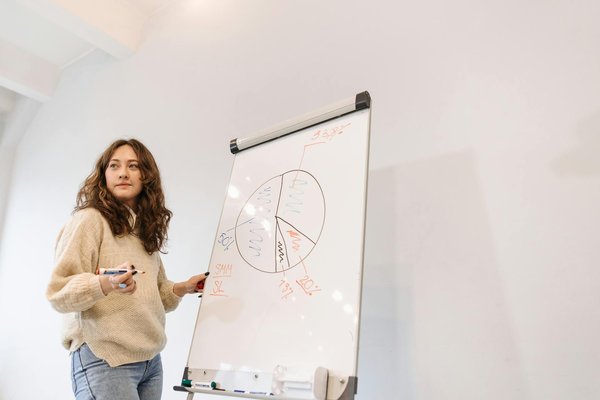 Renforcez votre attractivité en investissant dans une marque employeur irrésistible